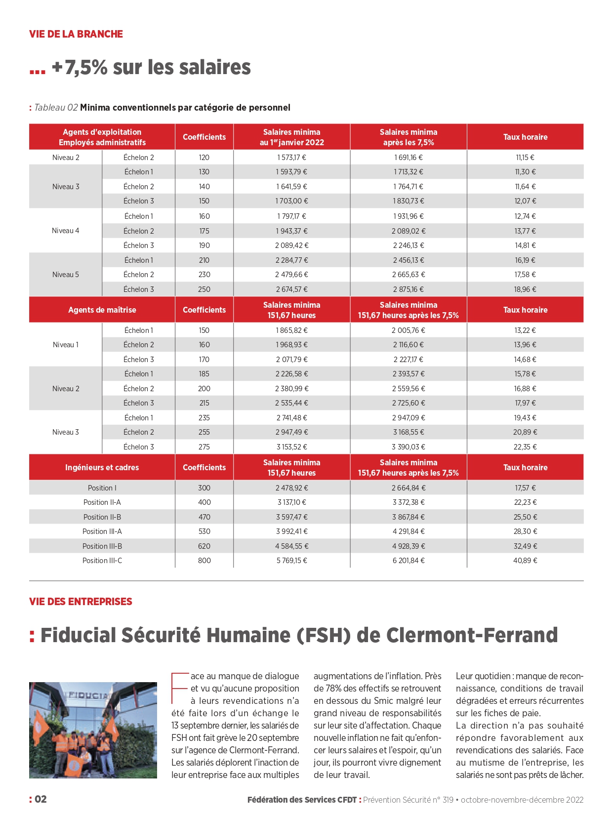 Revalorisation à 7 5 des salaires signé CFDT SERIS